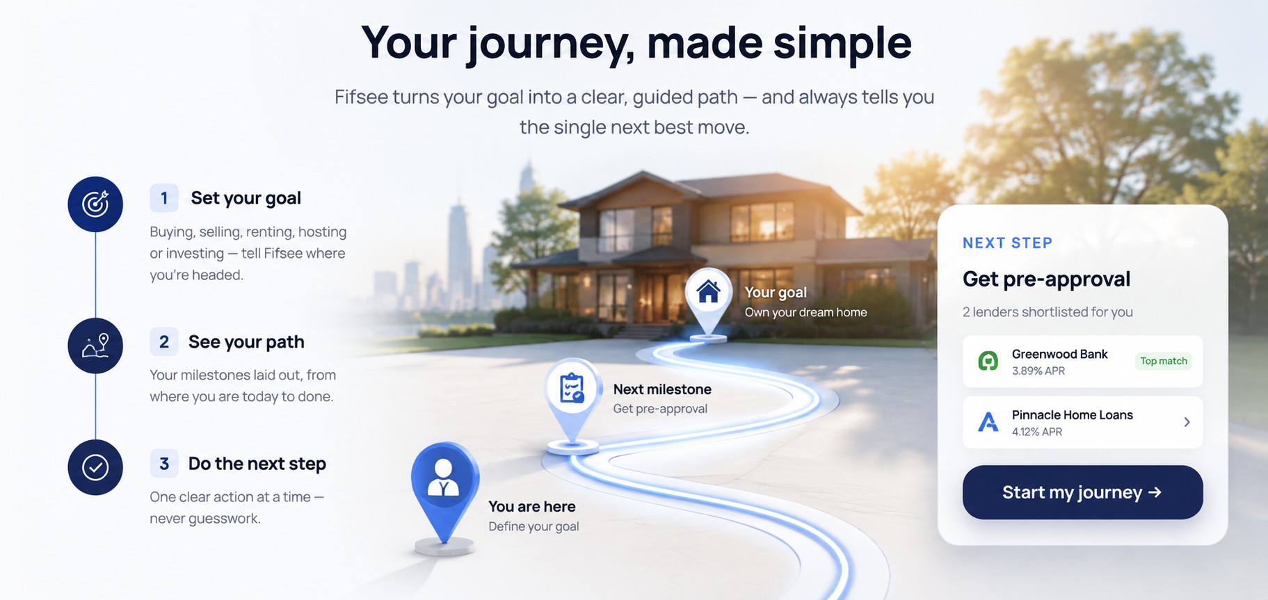 Your journey, made simple — Fifsee turns your goal into a clear, guided path and tells you the single next best move