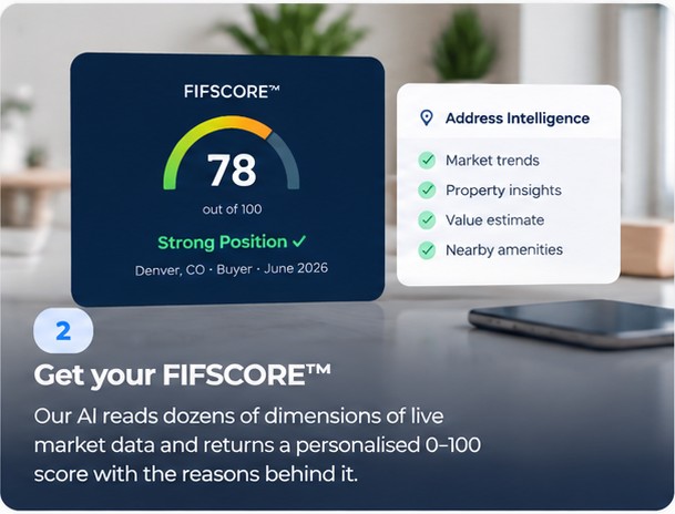 Step 2 — Get your FIFSCORE